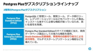 [db tech showcase Tokyo 2014] D21: Postgres Plus Advanced Serverはここが使える ...