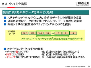 © Hitachi, Ltd. 2014. All rights reserved. 
時系列 
データ 
100 
99 
2 
1 
0 
101 
102 
スライディング･ウィンドウで切り取られた処理対象の時系列データ 
■ スライディング・ウィンドウの種類 
・データの数（ＲＯＷＳ） 例： 直近の100取引分を対象にする 
・時間（ＲＡＮＧＥ） 例： 直近3分間分を対象にする 
・グループ分け（ＰＡＲＴＩＴＩＯＮ）) 例： 各銘柄の最新5取引分を対象にする 
■ スライディング・ウィンドウにより、時系列データの分析範囲を定義 
■ 分析に必要なデータだけを抽出することで、データ処理を効率化 
■ 分析シナリオに複数種のスライディングウィンドウを提供 
無限に続く時系列データを効率よく処理 
14 
２-３ ウィンドウ演算  