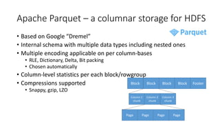 Hadoop ppt on the basics and architecture | PPTX