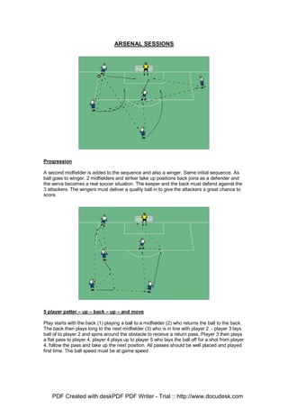 ARSENAL SESSIONS
Progression
A second midfielder is added to the sequence and also a winger. Same initial sequence. As
ball goes to winger, 2 midfielders and striker take up positions back joins as a defender and
the serve becomes a real soccer situation. The keeper and the back must defend against the
3 attackers. The wingers must deliver a quality ball in to give the attackers a great chance to
score.
5 player patter – up – back – up – and move
Play starts with the back (1) playing a ball to a midfielder (2) who returns the ball to the back.
The back then plays long to the next midfielder (3) who is in line with player 2 - player 3 lays
ball of to player 2 and spins around the obstacle to receive a return pass. Player 3 then plays
a flat pass to player 4, player 4 plays up to player 5 who lays the ball off for a shot from player
4. follow the pass and take up the next position. All passes should be well placed and played
first time. The ball speed must be at game speed
PDF Created with deskPDF PDF Writer - Trial :: http://www.docudesk.com
 