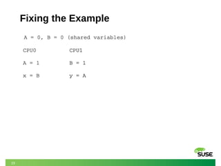 19
Fixing the Example
A = 0, B = 0 (shared variables)
CPU0
A = 1
x = B
CPU1
B = 1
y = A
CPU1
B = 1
y = A
 