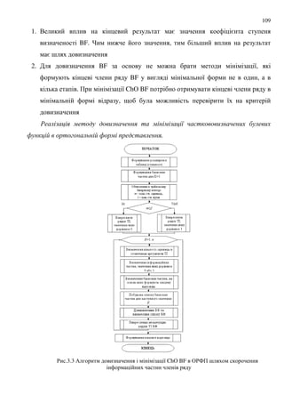 109
1. . = =
BF. : , ;
= ;
2. BF : 8,
BF 8 ,
. + 8 ChO BF
, 9 : 8
- " " "
.
' .3.3 / 8 ChO BF &'4+ ;
 