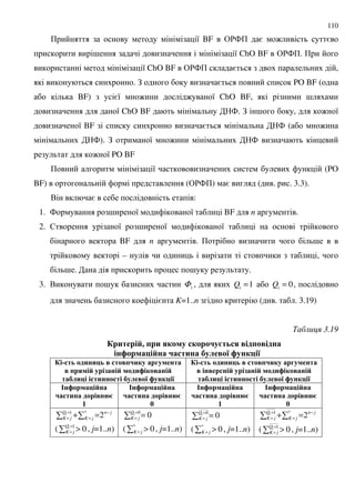 110
+ 8 BF &'4+ = : =
; 8 ChO BF &'4+. +
8 ChO BF &'4+ = ,
. ! = PO BF (
BF) =8 : : 8 ChO BF, ;
8 ChO BF 4. ! ; , : 8
8 BF = 4 ( :
4). ! 8 : 4
: 8 PO BF
+ 8 (PO
BF) (&'4+) = ( . . 3.3).
. = :
1. 4 ; 8 8 BF n .
2. $ 8 ; 8 8
BF n . + ;
– ,
; . ; .
3. . ; iΦ , 1i =Q 0i =Q ,
= K=1..n ( . . 3.19)
' 3.19
& ", 6 & 41 1 ' = . 4 %6 %-$
-; $9 "-$ '$ &-$ 5 # : ; -19 :
- . %&-&9. 6'&1 $ ! - $
6 4 " 0$- " %&; 1 $- "
$5#&9 &-- 5 # : ; -19 :
- . %&-&9. 6'&1 $ ! - $
- - " 0$- " %&; 1 $- "
$5#&9 &-- 5 # : ; -19 :
-; $9 "-$
'$ &-$ % -3=
1
-; $9 "-$
'$ &-$ % -3=
0
-; $9 "-$
'$ &-$ % -3=
1
-; $9 "-$
'$ &-$ % -3=
0
jn
jK
Q
jK
−
=
=
= =+ 2*1i
( =
= >1i
0Q
jK , j=1..n)
=
= =0i
0Q
jK
( = >*
0jK , j=1..n)
=
= =0i
0Q
jK
( = >*
0jK , j=1..n)
jn
jK
Q
jK
−
=
=
= =+ 2*1i
( =
= >1i
0Q
jK , j=1..n)
 