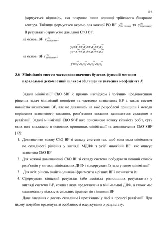116
= , = ;
. % = : 8 PO BF )5(
2013263869y )5(
2004318069y .
. = 8 ChO BF:
BF )5(
2013263869y :
y1=x1∨x5x3∨x4x2∨x5x2
y2=x1∨x5x3∨x4x2∨x5x4
BF )5(
2004318069y :
y=x1∨x3x2∨x4x2∨x5x2
3.6 - 0$9 4 & '$ 1 &0-$' -&8 5 # &8 ; -19 " %
6$ $# #.- : % 1 6 0&9 : 2#48 05 #.2 --4 0-$' --4 1 ; 9 =- $
! 8 ChO SBF = :
; 8 BF :
BF, :
; , ’ ; =
8. ! 8 ChO SBF : ,
: 8 ChO SBF
[12]:
1. : ChO BF , 9
; " 4 =8 : BF, =
ChO BF
2. : 8 8 ChO BF
' 4 8 8
3. ; BF 8
4. $ ( )
BF, : 8 4, : =
; BF
= : 8. +
: :
 