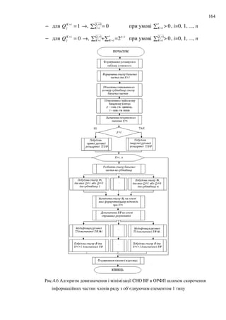 164
− 1==iK
jQ →, =
= =0j
0Q
iK = >*
0iK , i=0, 1, ..., n
− 0==iK
jQ →, in
iK
Q
iK
−
=
=
= =+ 2*1j =
= >1j
0Q
iK , i=0, 1, ..., n
' .4.6 / 8 CHO BF &'4+ ;
’= 1
 