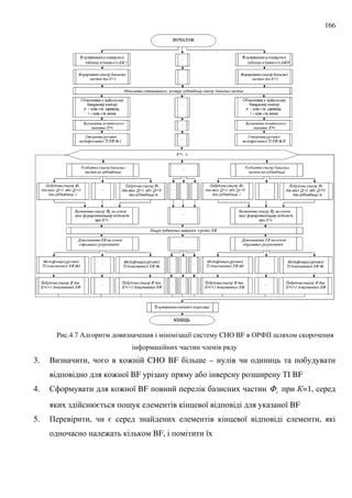 166
' .4.7 / 8 CHO BF &'4+ ;
3. . , : CHO BF ; –
: 8 BF ; %# BF
4. $ : 8 BF iΦ =1,
= ; 8 8 BF
5. + , = 8 ,
: BF, 8
 