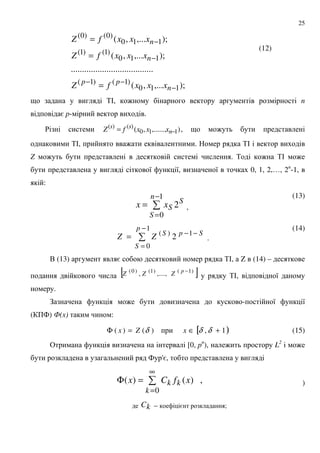 25
);,...,(
.....................................
);,...,(
);,...,(
110
)1()1(
110
)1()1(
110
)0()0(
−
−−
−
−
=
=
=
n
pp
n
n
xxxfZ
xxxfZ
xxxfZ
(12)
9 %#, : n
= - .
' ),......,,( 110
)()(
−= n
ss
xxxfZ , 9 :
%#, : . %#
Z : . % : %# :
8 8, 8 0, 1, 2,…, 2n
-1,
:
−
=
=
1
0
2
n
S
S
Sxx ,
(13)
−
=
−−
=
1
0
1)(
2
p
S
SpS
ZZ .
(14)
. (13) = %#, Z (14) –
[ ])1()1()0(
,....,, −p
ZZZ %#, 8
.
! : - 8 8
( +4) (( ) :
)[ 1,)()( +∈=Φ δδδ xZx (15)
& [0, n
), : L2
:
4 '=,
,)()(
0
xfCx kk
k
∞
=
=Φ )
kC – = ;
 