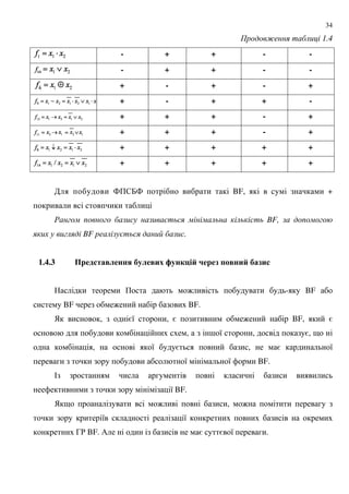 34
% 1.4
- + + - -
- + + - -
+ - + - +
+ - + + -
+ + + - +
+ + + - +
+ + + + +
+ + + + +
4+$74 BF, +
- BF, *
BF .
1.4.3 ) % $ # --4 5 # &8 ; -19 " ' 0 6 -&" 5$0&
+ : - BF
BF : BF.
) , =8 , = : BF, =
, ; 8 , =, 9
, 8 = , = 8
8 8 BF.
#
8 BF.
) 9 : , :
8 8
3' BF. / = = 8 .
 