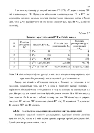 59
. ; : 3' ('3') ’= '3'
= 3'. + ’= = 3' '3' =
: ; : : : 2
( . . 2.7) : : L(n) BF f(n), ; 88
.
' 2.7
($# 7- . 1 #.1 L(n) % '& #$ n
A
BF
BF L(n)
L(n)
;
L(n)
1 2 24
= 16 5 4
2 3 28
= 256 24 14
3 4 216
= 65.536 402 238
4 5 232
= 4.294.967.296 1.228.158 740.192
5 6 264
G 1,84467·1019
400.507.806.843.728 267.206.412.342.126
$ 2.4. 0 , *
,
) 9 , 9 ’= : = ; ,
, = , 9 3', 1
0 : = ’= , 8 ; = 2
. , 8 : L(3) ’= : 3' '3' =
( . 17). ) , '3' 8
3', '3' ; 3', 22 : 3' =
13 : '3', 11 : .
2.1.4.2 ) 6 1 & & &1 & $--4 02& -&8 ! 6 #4 & -
! ; 8 : : 8 :
L(n) BF f(n) : 2 = 9 = : BF.
= :
 