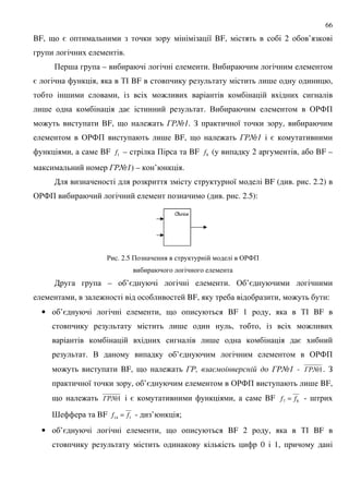66
BF, 9 = 8 BF, 2 ’
.
+ ; – . .
= , %# BF ; ,
; , :
; = . . &'4+
: BF, 9 : 1-31. ! 8 ,
&'4+ ; BF, 9 : 1-31 =
, BF 1f – + BF 8f ( 2 , BF –
1-31) – ’ .
8 BF ( . . 2.2)
&'4+ ( . . 2.5):
' . 2.5 + &'4+
– ’= . & ’=
, : BF, , : :
• ’= , 9 BF 1 , %# BF
; , , :
; =
. . ’= &'4+
: BF, 9 : 1-, 1-31 - 11-3 . !
8 , ’= &'4+ ; BF,
9 : 11-3 = , BF 87 ff = - ;
> BF 114 ff = - ’ ;
• ’= , 9 BF 2 , %# BF
0 1,
 
