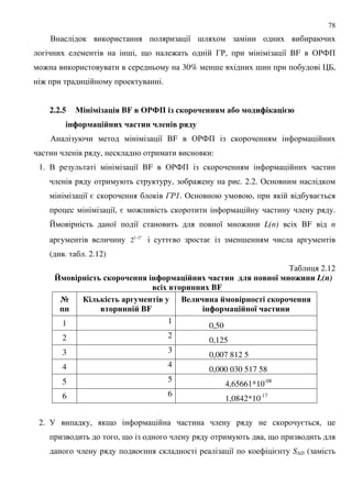 78
. 8 ;
; , 9 : 3', 8 BF &'4+
: 30% ; ; 07,
: .
2.2.5 - 0$9 4 BF +) 0 1 ' --4 $5 %&; 1$9 =3
-; $9 "-&8 '$ &- '# - 4%
/ 8 BF &'4+
, :
1. . 8 BF &'4+
, : . 2.2. &
8 = 1-1. & , =
8, = : .
- 8 8 8 : L(n) BF n
n
21
2 −
= = ;
( . . 2.12)
% 2.12
- . 1 ' --4 -; $9 "-&8 '$ &- %#4 6 - : - 7&-& L(n)
8 &--&8 BF
>
66
#.1 . $ ! -
&-- " BF
#&'&-$ " - 1 ' --4
-; $9 "- : '$ &-&
1 1
0,50
2 2
0,125
3 3
0,007 812 5
4 4
0,000 030 517 58
5 5
4,65661*10-08
6 6
1,0842*10-17
2. , 9 = ,
, 9 , 9
= 8 = SAD (
 