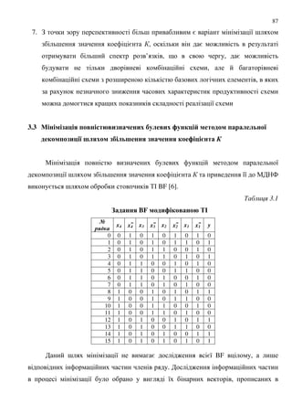 87
7. ! ; = 8 ;
; = , = :
; ’ , 9 , = :
,
; ,
:
: 9 8
3.3 - 0$9 4 6 - 3 &0-$' -&8 5 # &8 ; -19 " % 6$ $# #.- :
% 1 6 0&9 : 2#48 05 #.2 --4 0-$' --4 1 ; 9 =- $
" 8
8 ; ; = 88 " 4
= ; %# BF [6].
' 3.1
($%$--4 BF %&; 1 $- 3
x4 x4 x3 x3 x2 x2 x1 x1 y
0 0 1 0 1 0 1 0 1 0
1 0 1 0 1 0 1 1 0 1
2 0 1 0 1 1 0 0 1 0
3 0 1 0 1 1 0 1 0 1
4 0 1 1 0 0 1 0 1 0
5 0 1 1 0 0 1 1 0 0
6 0 1 1 0 1 0 0 1 0
7 0 1 1 0 1 0 1 0 0
8 1 0 0 1 0 1 0 1 1
9 1 0 0 1 0 1 1 0 0
10 1 0 0 1 1 0 0 1 0
11 1 0 0 1 1 0 1 0 0
12 1 0 1 0 0 1 0 1 1
13 1 0 1 0 0 1 1 0 0
14 1 0 1 0 1 0 0 1 1
15 1 0 1 0 1 0 1 0 1
; 8 = : =8 BF , ;
. :
8 8 ,
 