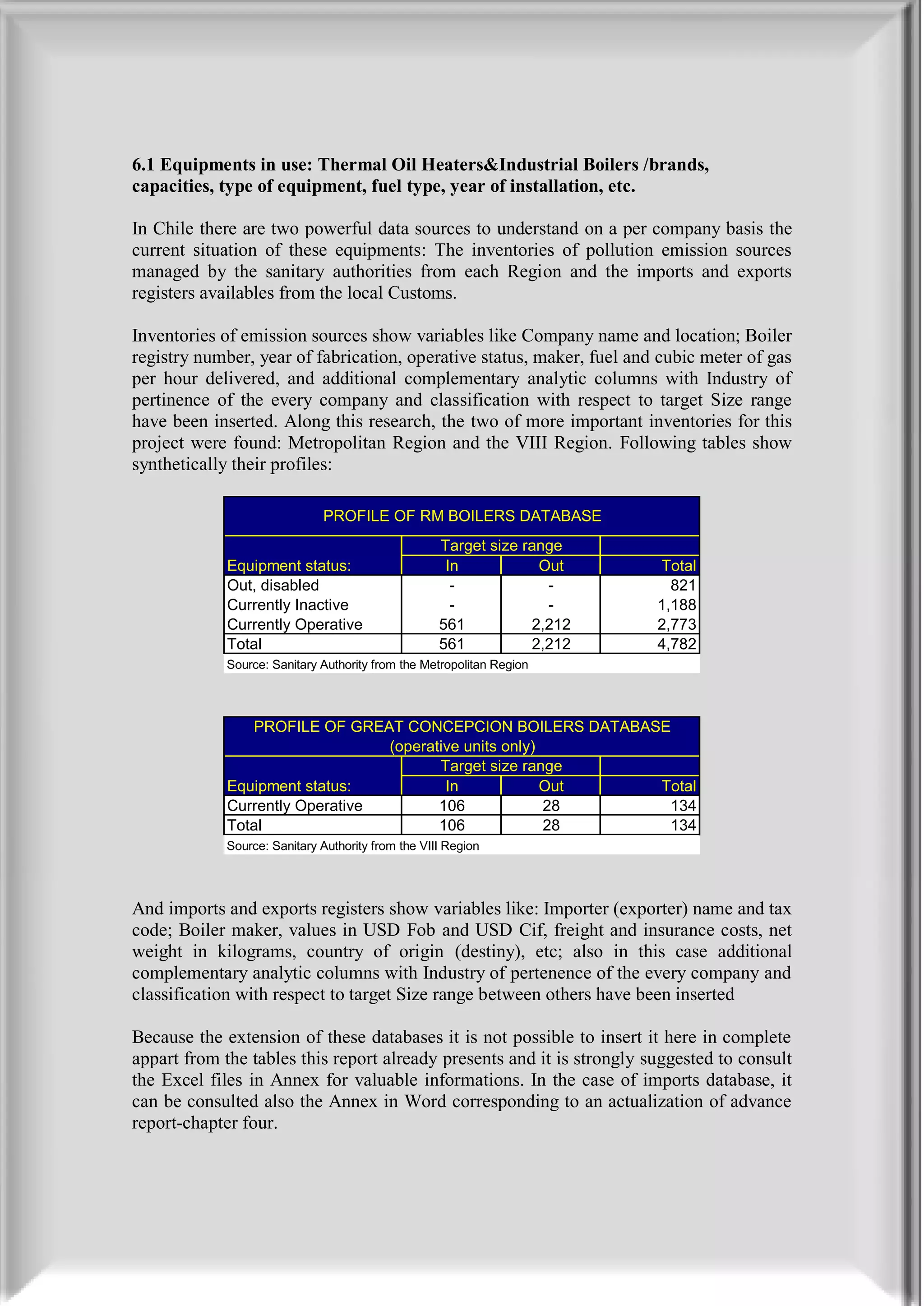 6.1 Equipments in use: Thermal Oil Heaters&Industrial Boilers /brands,
capacities, type of equipment, fuel type, year of installation, etc.

In Chile there are two powerful data sources to understand on a per company basis the
current situation of these equipments: The inventories of pollution emission sources
managed by the sanitary authorities from each Region and the imports and exports
registers availables from the local Customs.

Inventories of emission sources show variables like Company name and location; Boiler
registry number, year of fabrication, operative status, maker, fuel and cubic meter of gas
per hour delivered, and additional complementary analytic columns with Industry of
pertinence of the every company and classification with respect to target Size range
have been inserted. Along this research, the two of more important inventories for this
project were found: Metropolitan Region and the VIII Region. Following tables show
synthetically their profiles:

                              PROFILE OF RM BOILERS DATABASE
                                                    Target size range
             Equipment status:                       In           Out    Total
             Out, disabled                            -            -       821
             Currently Inactive                       -            -     1,188
             Currently Operative                    561          2,212   2,773
             Total                                  561          2,212   4,782
             Source: Sanitary Authority from the Metropolitan Region




                PROFILE OF GREAT CONCEPCION BOILERS DATABASE
                                 (operative units only)
                                        Target size range
             Equipment status:           In             Out Total
             Currently Operative        106             28   134
             Total                      106             28   134
             Source: Sanitary Authority from the VIII Region




And imports and exports registers show variables like: Importer (exporter) name and tax
code; Boiler maker, values in USD Fob and USD Cif, freight and insurance costs, net
weight in kilograms, country of origin (destiny), etc; also in this case additional
complementary analytic columns with Industry of pertenence of the every company and
classification with respect to target Size range between others have been inserted

Because the extension of these databases it is not possible to insert it here in complete
appart from the tables this report already presents and it is strongly suggested to consult
the Excel files in Annex for valuable informations. In the case of imports database, it
can be consulted also the Annex in Word corresponding to an actualization of advance
report-chapter four.
 