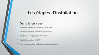 Les étapes d’installation
• Dans le serveur :
• Installation de MDT sur Windows server 2008 .
• Installation de AIK sur Windows server 2008 .
• Installation et configuration Powershell .
• Création de partage de MDT .
• Pose et personnaliser les Data que tu vous déployer .
 