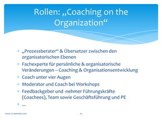 Fazit	
  	
  
                 „Coaching	
  on	
  the	
  Organization"	
  
       ü  Nur	
  Einzel-­‐Coachings	
  hätten	
  vermutlich	
  nichts	
  an	
  der	
  
           Situation	
  verändert	
  à	
  Organisations-­‐	
  und	
  Coaching-­‐	
  Know	
  
           How	
  wurde	
  gebraucht	
  
       ü  Arbeit	
  auf	
  allen	
  Ebenen	
  im	
  Bereich	
  (Zusammenarbeit	
  im	
  
           Führungskreis	
  und	
  mit	
  Teams).	
  	
  
       ü  Stärken	
  in	
  der	
  Organisation	
  nutzen	
  &	
  hilfreiche	
  
           „Übersetzungen“	
  anbieten	
  (Coach	
  als	
  Beispiel	
  für	
  
           Selbstverantwortung	
  und	
  für	
  respektvollen	
  Umgang)	
  
       ü  Veränderungen	
  brauchen	
  Zeit	
  und	
  Unterstützung	
  
           	
  
       	
  „Coaching	
  on	
  the	
  Organization“	
  beeinﬂusst	
  in	
  dem	
  Sinne	
  
       die	
  Organisationskultur	
  (bessere	
  Feedback-­‐	
  und	
  Dialogkultur	
  
       führte	
  zu	
  mehr	
  Vertrauen)	
  &	
  eine	
  Vertrauenskultur	
  ist	
  ein	
  
       schwer	
  zu	
  imitierender	
  Wettbewerbsvorteil.	
  	
  

www.cs-­‐seminare.com	
                                       25	
  
 