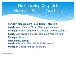 Reﬂexions-­‐Fragen	
  


            Zirkuläre	
  Frage	
  im	
  Coaching:	
  
            	
  
            Coach:	
  Was	
  schätzen	
  Sie,	
  denkt	
  Ihr	
  Teamleiter	
  Herr	
  X	
  von	
  
            dem	
  Meeting?	
  
            	
  
            Manager:	
  Das	
  war	
  eine	
  oﬀene	
  Runde	
  auf	
  Augenhöhe	
  mit	
  viel	
  
            Austausch.	
  Gute	
  Sache.	
  
            	
  
            	
  
www.cs-­‐seminare.com	
                            4	
  

            	
  
 