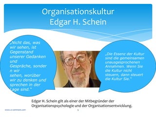 Ausgangslage	
  	
  
                               am	
  Beispiel	
  eines	
  Projektes	
  



          *  Die	
  Geschäftsführung	
  hat	
  schon	
  
             längst	
  beschlossen,	
  dass	
  es	
  anders	
  
             werden	
  soll:	
  Mehr	
  konstruktive	
  und	
  
             zielorientierte	
  Mitarbeiter	
  und	
  
             Führungskräfte.	
  	
  	
  
          *  Es	
  wurde	
  schon	
  lange	
  vorher	
  in	
  
             Trainings	
  wie	
  Kommunikation,	
  NLP	
  
             und	
  Teamentwicklung,	
  etc.	
  investiert.	
  
          *  Kein	
  Erfolg.	
  Alles	
  sinnlos?	
  	
  
          *  Nun	
  soll	
  Einzel-­‐Coaching	
  für	
  
             „unkonstruktive	
  Mitarbeiter“	
  die	
  
             erwünschte	
  Lösung	
  bringen.	
  
          	
  



www.cs-­‐seminare.com	
                                9	
  
 