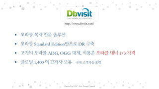Powered by OSC Asia Group Limited
▪
▪ Standard Edition DR
▪ ADG, OGG , 1/3
▪ 1,400 –
http://www.dbvisit.com/
 