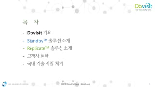 OSC ASIA GROUP LIMITED 3© 2018 Dbvisit Software | dbvisit.com
- Dbvisit
- StandbyTM
- ReplicateTM
-
-
 