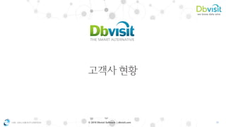 OSC ASIA GROUP LIMITED 33© 2018 Dbvisit Software | dbvisit.com
 