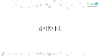 OSC ASIA GROUP LIMITED 39© 2018 Dbvisit Software | dbvisit.com
 