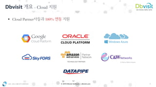 OSC ASIA GROUP LIMITED 5© 2018 Dbvisit Software | dbvisit.com
Dbvisit - Cloud
▪ Cloud Partner 100%
 