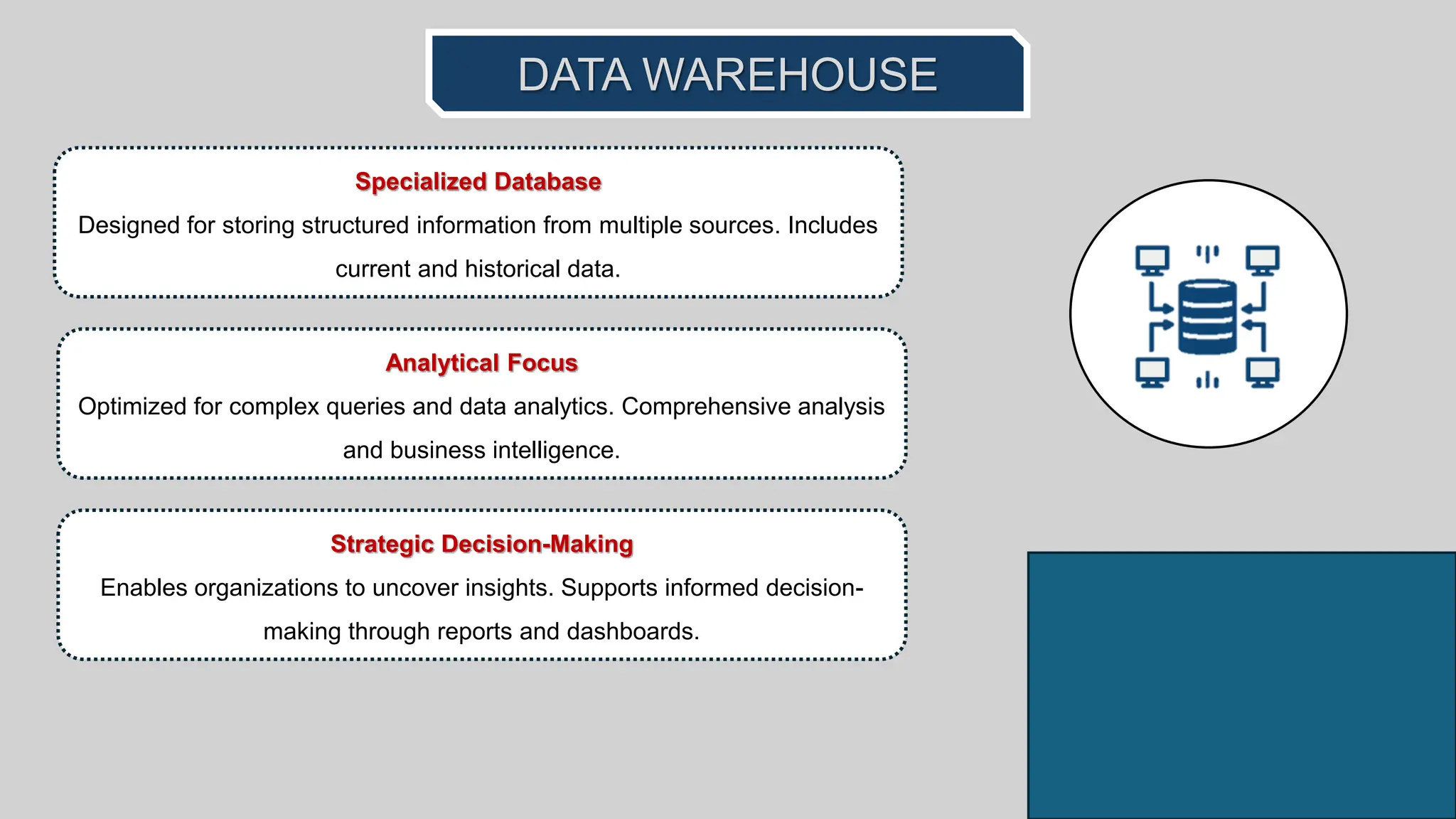 Database Vs Data Warehouse Vs Data Lake What Is The Difference Ppt Database Vs Data Warehouse Vs Data Lake What Is The Difference Ppt