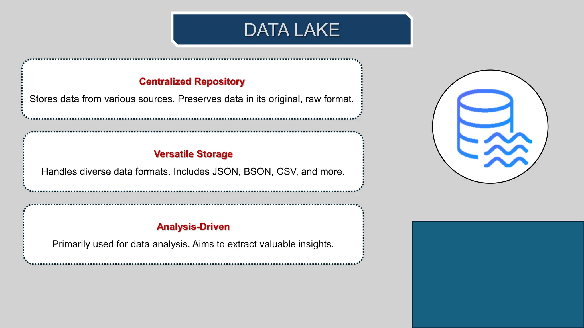 Database Vs Data Warehouse Vs Data Lake : What Is the Difference | PPTX