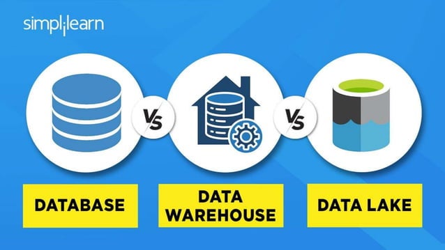 Database Vs Data Warehouse Vs Data Lake : What Is the Difference | PPT