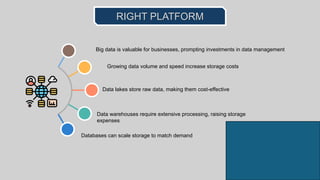 Database Vs Data Warehouse Vs Data Lake : What Is the Difference | PPTX