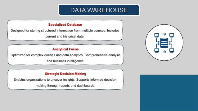 Database Vs Data Warehouse Vs Data Lake : What Is the Difference | PPT