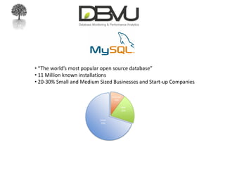  “The world’s most popular open source database”