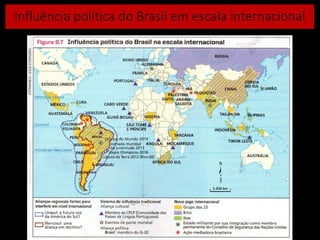 Influência política do Brasil em escala internacional
 