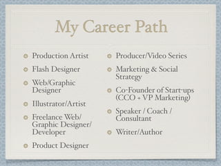 My Career Path
Production Artist
Flash Designer
Web/Graphic
Designer
Illustrator/Artist
Freelance Web/
Graphic Designer/
Developer
Product Designer
Producer/Video Series
Marketing & Social
Strategy
Co-Founder of Start-ups
(CCO + VP Marketing)
Speaker / Coach /
Consultant
Writer/Author
 