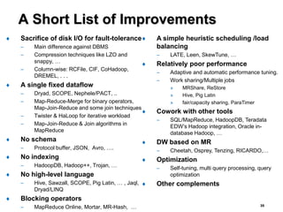 A Short List of Improvements
♦   Sacrifice of disk I/O for fault-tolerance ♦        A simple heuristic scheduling /load
    –   Main difference against DBMS                   balancing
    –   Compression techniques like LZO and            –   LATE, Leen, SkewTune, …
        snappy, …
                                                  ♦    Relatively poor performance
    –   Column-wise: RCFile, CIF, CoHadoop,
                                                       –   Adaptive and automatic performance tuning.
        DREMEL, . . .
                                                       –   Work sharing/Multiple jobs
♦   A single fixed dataflow                                »    MRShare, ReStore
    –   Dryad, SCOPE, Nephele/PACT, ..                     »    Hive, Pig Latin
    –   Map-Reduce-Merge for binary operators,             »    fair/capacity sharing, ParaTimer
        Map-Join-Reduce and some join techniques
                                                 ♦     Cowork with other tools
    –   Twister & HaLoop for iterative workload
                                                       –   SQL/MapReduce, HadoopDB, Teradata
    –   Map-Join-Reduce & Join algorithms in               EDW’s Hadoop integration, Oracle in-
        MapReduce                                          database Hadoop, …
♦   No schema                                     ♦    DW based on MR
    –   Protocol buffer, JSON, Avro, ….                –   Cheetah, Osprey, Tenzing, RICARDO,…
♦   No indexing                                   ♦    Optimization
    –   HadoopDB, Hadoop++, Trojan, …                  –   Self-tuning, multi query processing, query
♦   No high-level language                                 optimization
    –   Hive, Sawzall, SCOPE, Pig Latin, … , Jaql, ♦   Other complements
        Dryad/LINQ
♦   Blocking operators
    –   MapReduce Online, Mortar, MR-Hash, …                                                       35
 