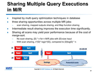 Sharing Multiple Query Executions
in M/R
♦   Inspired by multi query optimization techniques in database
♦   three sharing opportunities across multiple MR jobs:
    –   scan sharing, mapped outputs sharing, and Map function sharing
♦   Intermediate result sharing improves the execution time significantly.
♦   Sharing all scans may yield poor performance because of the cost of
    merge-sort.
    –   No scan sharing, |D| * n for n M/R jobs with |D|-size input
    –   With scan sharing, n*|D|* log(n*|D|), compared to |D|log|D| * n




                          Copyright © KAIST Database Lab. All Rights Reserved.
                                                                                 47
 