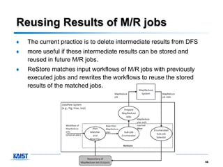 Reusing Results of M/R jobs
♦   The current practice is to delete intermediate results from DFS
♦   more useful if these intermediate results can be stored and
    reused in future M/R jobs.
♦   ReStore matches input workflows of M/R jobs with previously
    executed jobs and rewrites the workflows to reuse the stored
    results of the matched jobs.




                      Copyright © KAIST Database Lab. All Rights Reserved.
                                                                             48
 