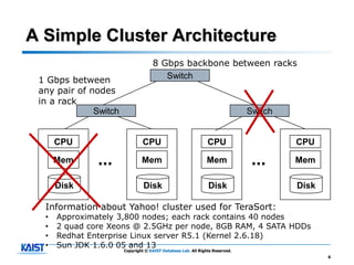 A Simple Cluster Architecture
                                    8 Gbps backbone between racks
 1 Gbps between                        Switch
 any pair of nodes
 in a rack
              Switch                                                          Switch


      CPU                       CPU                            CPU                     CPU

      Mem      …               Mem                             Mem             …       Mem

      Disk                      Disk                           Disk                    Disk

  Information about Yahoo! cluster used for TeraSort:
  •   Approximately 3,800 nodes; each rack contains 40 nodes
  •   2 quad core Xeons @ 2.5GHz per node, 8GB RAM, 4 SATA HDDs
  •   Redhat Enterprise Linux server R5.1 (Kernel 2.6.18)
  •   Sun JDK 1.6.0 05 and 13
                       Copyright © KAIST Database Lab. All Rights Reserved.
                                                                                              6
 