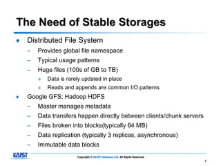 The Need of Stable Storages
♦   Distributed File System
    –   Provides global file namespace
    –   Typical usage patterns
    –   Huge files (100s of GB to TB)
        »   Data is rarely updated in place
        »   Reads and appends are common I/O patterns
♦   Google GFS; Hadoop HDFS
    –   Master manages metadata
    –   Data transfers happen directly between clients/chunk servers
    –   Files broken into blocks(typically 64 MB)
    –   Data replication (typically 3 replicas, asynchronous)
    –   Immutable data blocks
                        Copyright © KAIST Database Lab. All Rights Reserved.
                                                                               7
 