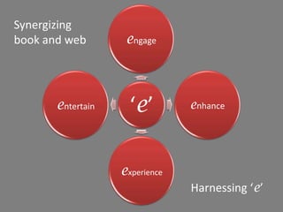 Synergizing book and web Harnessing ‘e’ 