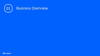 Business Overview
01
3
 