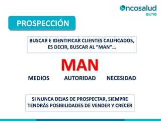 BUSCAR E IDENTIFICAR CLIENTES CALIFICADOS,
ES DECIR, BUSCAR AL “MAN”…
PROSPECCIÓN
MAN
MEDIOS AUTORIDAD NECESIDAD
SI NUNCA DEJAS DE PROSPECTAR, SIEMPRE
TENDRÁS POSIBILIDADES DE VENDER Y CRECER
 