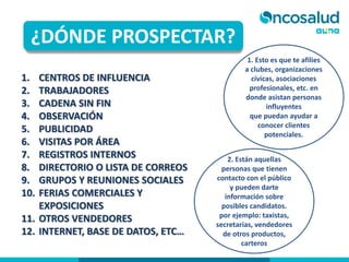 1. CENTROS DE INFLUENCIA
2. TRABAJADORES
3. CADENA SIN FIN
4. OBSERVACIÓN
5. PUBLICIDAD
6. VISITAS POR ÁREA
7. REGISTROS INTERNOS
8. DIRECTORIO O LISTA DE CORREOS
9. GRUPOS Y REUNIONES SOCIALES
10. FERIAS COMERCIALES Y
EXPOSICIONES
11. OTROS VENDEDORES
12. INTERNET, BASE DE DATOS, ETC…
¿DÓNDE PROSPECTAR?
1. Esto es que te afilies
a clubes, organizaciones
cívicas, asociaciones
profesionales, etc. en
donde asistan personas
influyentes
que puedan ayudar a
conocer clientes
potenciales.
2. Están aquellas
personas que tienen
contacto con el público
y pueden darte
información sobre
posibles candidatos.
por ejemplo: taxistas,
secretarias, vendedores
de otros productos,
carteros
 