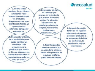 3. Pedir a todos
nombres de sus clientes
satisfechos y que
puedan interesarse por
tus productos.
Asegúrate de que sean
clientes satisfechos, ya
que usaras esa
referencia para poder
contactarlos.
4. Debes estar alerta a
los cambios que
ocurren en tu territorio
que puedan afectar las
ventas. Por ejemplo,
lanzamientos de
productos, ofertas de
empleo, nacimientos,
graduaciones,
matrimonios, etc.
5. Debes estar al tanto
de la publicidad que te
pueda significar un
candidato. Dale
seguimiento a la
publicidad que realiza
tu Cía., en ocasiones los
candidatos contactan tu
organización y nadie los
toma en cuenta.
6. Tocar las puertas
mientras caminas por
un vecindario o incluso
llamar a las personas de
la guía de teléfono,
pueda darte resultados.
7. Buscar información
dentro de los registros
internos de otro grupo
o línea de producto, o
tal vez dentro de la lista
de ex-clientes, te
pueden dar mucha
información.
 