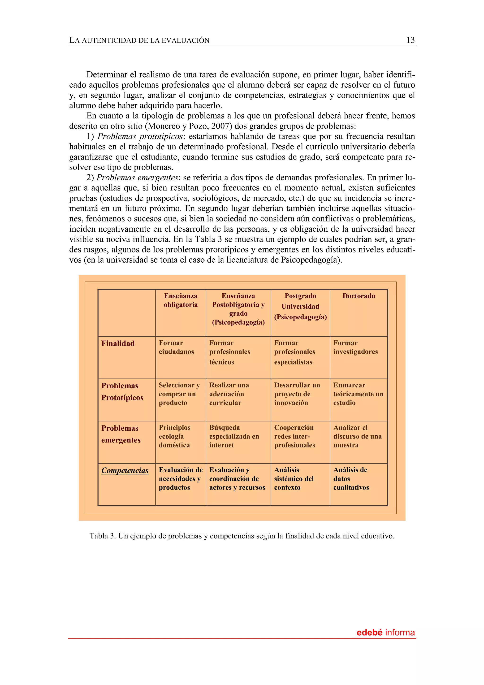 La autenticidad de la evaluación Dr. Carles Monereo Font | PDF