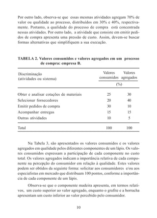 Por outro lado, observa-se que essas mesmas atividades agregam 70% de 
valor ou qualidade ao processo, distribuídos em 30% e 40%, respectiva-mente. 
Portanto, a qualidade do processo de compra está concentrada 
nessas atividades. Por outro lado, a atividade que consiste em emitir pedi-dos 
de compra apresenta uma pressão de custo. Assim, devem-se buscar 
formas alternativas que simplifiquem a sua execução. 
TABELA 2. Valores consumidos e valores agregados em um processo 
de compra: empresa B. 
10 
Valores Valores 
consumidos agregados 
(%) 
Discriminação 
(atividades ou sistema) 
Obter e analisar cotações de materiais 25 30 
Selecionar fornecedores 20 40 
Emitir pedidos de compra 30 10 
Acompanhar entregas 15 15 
Outras atividades 10 5 
Total 100 100 
Na Tabela 3, são apresentados os valores consumidos e os valores 
agregados em qualidade pelos diferentes componentes de um lápis. Os valo-res 
consumidos expressam a participação de cada componente no custo 
total. Os valores agregados indicam a importância relativa de cada compo-nente 
na percepção do consumidor em relação à qualidade. Estes valores 
podem ser obtidos da seguinte forma: solicitar aos consumidores e/ou aos 
especialistas em mercado que distribuam 100 pontos, conforme a importân-cia 
de cada componente de um lápis. 
Observa-se que o componente madeira apresenta, em termos relati-vos, 
um custo superior ao valor agregado, enquanto o grafite e a borracha 
apresentam um custo inferior ao valor percebido pelo consumidor. 
 