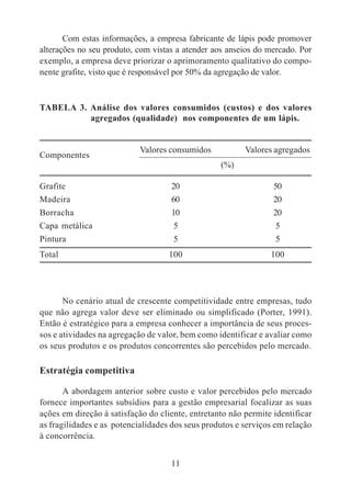 Com estas informações, a empresa fabricante de lápis pode promover 
alterações no seu produto, com vistas a atender aos anseios do mercado. Por 
exemplo, a empresa deve priorizar o aprimoramento qualitativo do compo-nente 
grafite, visto que é responsável por 50% da agregação de valor. 
TABELA 3. Análise dos valores consumidos (custos) e dos valores 
agregados (qualidade) nos componentes de um lápis. 
Valores consumidos Valores agregados 
11 
(%) 
Componentes 
Grafite 20 50 
Madeira 60 20 
Borracha 10 20 
Capa metálica 5 5 
Pintura 5 5 
Total 100 100 
No cenário atual de crescente competitividade entre empresas, tudo 
que não agrega valor deve ser eliminado ou simplificado (Porter, 1991). 
Então é estratégico para a empresa conhecer a importância de seus proces-sos 
e atividades na agregação de valor, bem como identificar e avaliar como 
os seus produtos e os produtos concorrentes são percebidos pelo mercado. 
Estratégia competitiva 
A abordagem anterior sobre custo e valor percebidos pelo mercado 
fornece importantes subsídios para a gestão empresarial focalizar as suas 
ações em direção à satisfação do cliente, entretanto não permite identificar 
as fragilidades e as potencialidades dos seus produtos e serviços em relação 
à concorrência. 
 