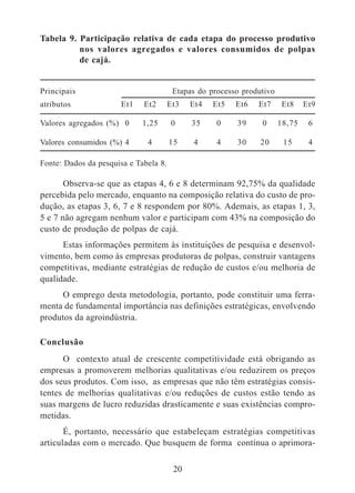 Tabela 9. Participação relativa de cada etapa do processo produtivo 
nos valores agregados e valores consumidos de polpas 
de cajá. 
Principais Etapas do processo produtivo 
atributos Et1 Et2 Et3 Et4 Et5 Et6 Et7 Et8 Et9 
Valores agregados (%) 0 1,25 0 35 0 39 0 18,75 6 
Valores consumidos (%) 4 4 15 4 4 30 20 15 4 
20 
Fonte: Dados da pesquisa e Tabela 8. 
Observa-se que as etapas 4, 6 e 8 determinam 92,75% da qualidade 
percebida pelo mercado, enquanto na composição relativa do custo de pro-dução, 
as etapas 3, 6, 7 e 8 respondem por 80%. Ademais, as etapas 1, 3, 
5 e 7 não agregam nenhum valor e participam com 43% na composição do 
custo de produção de polpas de cajá. 
Estas informações permitem às instituições de pesquisa e desenvol-vimento, 
bem como às empresas produtoras de polpas, construir vantagens 
competitivas, mediante estratégias de redução de custos e/ou melhoria de 
qualidade. 
O emprego desta metodologia, portanto, pode constituir uma ferra-menta 
de fundamental importância nas definições estratégicas, envolvendo 
produtos da agroindústria. 
Conclusão 
O contexto atual de crescente competitividade está obrigando as 
empresas a promoverem melhorias qualitativas e/ou reduzirem os preços 
dos seus produtos. Com isso, as empresas que não têm estratégias consis-tentes 
de melhorias qualitativas e/ou reduções de custos estão tendo as 
suas margens de lucro reduzidas drasticamente e suas existências compro-metidas. 
É, portanto, necessário que estabeleçam estratégias competitivas 
articuladas com o mercado. Que busquem de forma contínua o aprimora- 
 