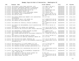 EIN Taxpayer Name Street Address City ST
Exempt Orgs At-Risk of Revocation - Washington DC
Zipcode
02-0759730 THE ATLANTIC SLAVE TRADE INSTITUTE -ASTI 1160 OWEN PL NE APT 2 WASHINGTON DC 20002-2632
52-1383968 THE BALLET PERFORMING WORKSHOP OF WASHINGTON 1037 CECIL PL NW WASHINGTON DC 20007-3636
52-1138329 THE BASIC AND TRADITIONAL FOOD ASSOCIATION 1707 N ST NW WASHINGTON DC 20036-2801
52-1649808 THE BELGIAN-AMERICAN ASSOCIATION INC 1201 PENNSYLVANIA AVE WASHINGTON DC 20004-2401
52-1409643 THE BETTER BABIES PROJECT INC 1129 20TH ST NW WASHINGTON DC 20036-3403
52-1523813 THE BOSSARD FAMILY CHILD DEVELOPMENT CENTER 1916 IRVING ST NE WASHINGTON DC 20018-2430
23-7238291 THE CANADIAN CLUB OF WASHINGTON DC 1400 20TH ST NW APT 401 WASHINGTON DC 20036-5958
52-1934299 THE CAPITOL FORUM 801 PENNSYLVANIA AVE NW
STE 730
WASHINGTON DC 20004-2687
52-1224433 THE CARVER TERRACE AND TENANTS CIVIC ASSOCIATION
INCORPORATED
112 21 ST NE WASHINGTON DC 20002-0000
52-1389213 THE CATHOLIC FAMILY LIFE CENTER INC 5437 CONNECTICUT AVE NW WASHINGTON DC 20015-2770
52-2031909 THE CENTER FOR ASIAN AMERICANS 3100 CONNECTICUT AVE NW
APT 209
WASHINGTON DC 20008-5100
52-1528433 THE CENTER FOR CHURCHILL STUDIES IN AMERICA 1000 CONNECTICUT AVE NW
STE 1100
WASHINGTON DC 20036-5327
52-1940289 THE CENTER FOR ENVIRONMENTAL POLICY EDUCATION AND
TRAINING
2000 16TH ST NW NO 307 WASHINGTON DC 20009-3454
52-2344649 THE CENTERS FOR LAWYERS AND TECHNOLOGY 1140 23RD ST NW APT 802 WASHINGTON DC 20037-1440
54-1680424 THE CHEMICAL AND BIOLOGICAL ARMS CONTROL INSTITUTE 1747 PENNSYLVANIA AVE NW
STE 7
WASHINGTON DC 20006-4604
52-1831980 THE CHESAPEAKE & POTOMAC REGIONAL ALLIANCE 1711 LAMONT ST NW WASHINGTON DC 20010-2601
52-1105863 THE CHICANA FORUM INCORPORATED 325 PENNSYLVANIA AVE SE WASHINGTON DC 20003-1148
52-1507667 THE CHINESE AMERICAN MEDICAL ASSISTANCE FOUNDATION
INC
300 I STREET NE SUITE 204 WASHINGTON DC 20002-4389
52-1526731 THE CHURCH OF THE NEW SYSTEM OF THINGS 1530 16TH ST NW APT 211 WASHINGTON DC 20036-1412
52-2028568 THE COALITION FOR AMERICAN LEADERSHIP ABROAD INC 2101 E ST NW WASHINGTON DC 20037-2916
52-1869222 THE COALITION FOR GLOBAL INVESTORS INC 1155 21ST ST NW STE 300 WASHINGTON DC 20036-3312
52-1961104 THE COALITION FOR TRUTH IN ENVIRONMENTAL MARKETING
INFORMATION INC
2401 PENNSYLVANIA AVE NW
LBBY 2
WASHINGTON DC 20037-1730
52-1205175 THE COALITION OF 100 BLACK WOMEN OF DC INC 1730 K ST NW STE 304 WASHINGTON DC 20006-3801
52-1436590 THE COLUMBIA UNIVERSITY CLUB OF WASHINGTON DC 4227 46TH ST NW WASHINGTON DC 20016-2471
52-1215004 THE COMBINED MILITARY RETIREES ASSOCIATION OF DC PO BOX 6945 WASHINGTON DC 20032-6945
52-1373968 THE COMMITTEE FOR A RESPONSIBLE TAX POLICY INC 1750 PENNSYLVANIA AVE NW
STE 1201
WASHINGTON DC 20006-4501
52-1638675 THE COMMITTEE FOR THE BICENTENNIAL CELEBRATION -
1789 - 1989 OF THE
1301 K ST NW STE 800 E WASHINGTON DC 20005-3317
52-1196144 THE COMMITTEE TO ABOLISH PRISON SLAVERY INC PO BOX 3207 WASHINGTON DC 20010-0207
52-1174234 THE COMMITTEE TO END INFLATION INC 325 CONSTITUTION AVE NE WASHINGTON DC 20002-5913
52-1388202 THE COMMON GROUND INSTITUTE 1346 CONNECTICUT AVE NW
STE 1126
WASHINGTON DC 20036-1702
102
 