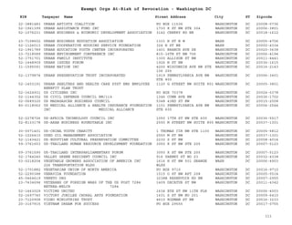 EIN Taxpayer Name Street Address City ST
Exempt Orgs At-Risk of Revocation - Washington DC
Zipcode
22-3881483 URBAN ARTISTS COALITION PO BOX 11536 WASHINGTON DC 20008-0736
52-1961399 URBAN ASSISTANCE FUND INC 1730 K ST NW STE 304 WASHINGTON DC 20006-3801
52-1076231 URBAN BUSINESS & ECONOMIC DEVELOPMENT ASSOCIATION 3142 CHERRY RD NE WASHINGTON DC 20018-1612
23-7108602 URBAN BUSINESS EDUCATION ASSOCIATION 1331 H ST N W WASH DC 20005-4706
52-1126013 URBAN COOPERATIVE HOUSING SERVICE FOUNDATION 324 H ST NE WASH DC 20002-4334
52-1961789 URBAN EDUCATION YOUTH CENTER INCORPORATED 1401 BRANCH AVE SE WASHINGTON DC 20020-3638
23-7218589 URBAN ENVIRONMENT CONFERENCE INC 815-16TH ST NW 706 WASHINGTON DC 20006-4194
52-1751701 URBAN FAMILY INSTITUTE 1300 ALLISON ST NW WASHINGTON DC 20011-4441
52-1448909 URBAN ISSUES FORUM 1926 N ST NW WASHINGTON DC 20036-1615
31-1595091 URBAN NATION INC 4200 WISCONSIN AVE NW STE
106 255
WASHINGTON DC 20016-2143
52-1379874 URBAN PRESERVATION TRUST INCORPORATED 1919 PENNSYLVANIA AVE NW
STE 800
WASHINGTON DC 20006-3401
52-1403191 URBAN SHELTERS AND HEALTH CARE SYST EMS EMPLOYEE
BENEFIT PLAN TRUST
1120 G STREET NW SUITE 801 WASHINGTON DC 20005-3801
52-1624931 US CITIZENS INC PO BOX 70378 WASHINGTON DC 20024-0378
52-1144352 US CIVIL DEFENSE COUNCIL RM/114 1346 CONN AVE NW WASHINGTON DC 20036-1702
02-0689320 US MADAGASCAR BUSINESS COUNCIL 5348 43RD ST NW WASHINGTON DC 20015-2008
80-0118062 US MEDICAL ALLIANCE & HEALTH INSURANCE FOUNDATION
INC MEDICAL ALLIANCE
1101 PENNSYLVANIA AVE NW
STE 600
WASHINGTON DC 20004-2544
52-2278726 US-AFRICA TECHNOLOGY COUNCIL INC 1050 17TH ST NW STE 600 WASHINGTON DC 20036-5517
52-8133178 US-ARAB BUSINESS ROUNDTABLE INC 2550 M STREET NW SUITE 800 WASHINGTON DC 20037-1301
30-0071401 US-CHINA YOUTH CHARITY 1 THOMAS CIR NW STE 1100 WASHINGTON DC 20005-5812
52-1226410 USED OIL MANAGEMENT ASSOCIATION 2550 M ST NW WASHINGTON DC 20037-1301
52-1143421 US-EGYPTIAN CULTURAL PRESERVATION COMMITTEE 2230 S ST NW WASHINGTON DC 20008-4014
59-3761653 US-THAILAND HUMAN RESOURCE DEVELOPMENT FOUNDATION 3050 K ST NW STE 205 WASHINGTON DC 20007-5123
59-3761590 US-THAILAND INTERPARLIAMENTARY FORUM 3050 K ST NW STE 205 WASHINGTON DC 20007-5123
52-1744240 VALLEY GREEN RESIDENT COUNCIL INC 916 VARNEY ST NO 23 WASHINGTON DC 20032-4338
53-0218204 VEGETABLE GROWERS ASSOCIATION OF AMERICA INC
226 TRANSPORTATION BLDG
1616 H ST NW 501 GRANGE
BLDG
WASH DC 20006-4903
52-1701882 VEGETARIAN UNION OF NORTH AMERICA PO BOX 9710 WASHINGTON DC 20016-9710
52-2290388 VENAVIDA FOUNDATION 1515 O ST NW APT 208 WASHINGTON DC 20005-5514
45-0464619 VENETO ORG 3238B RESERVOIR RD NW WASHINGTON DC 20007-2955
23-7434694 VETERANS OF FOREIGN WARS OF THE US POST 7284
BETHEA-WELCH 7284
1409 DECATUR ST NW WASHINGTON DC 20011-4342
52-1463029 VICTIMS UNITED 1634 EYE ST NW 11TH FLR WASHINGTON DC 20006-4003
52-1697740 VICTORY JUBILEE CHORAL ARTS FOUNDATION 1631 S ST NW NO 201 WASHINGTON DC 20009-6410
23-7120908 VIDEO MINISTRIES TRUST 4610 RODMAN ST NW WASHINGTON DC 20016-3233
20-3167915 VIETNAM DREAM FOR SUCCESS PO BOX 29555 WASHINGTON DC 20017-0755
111
 